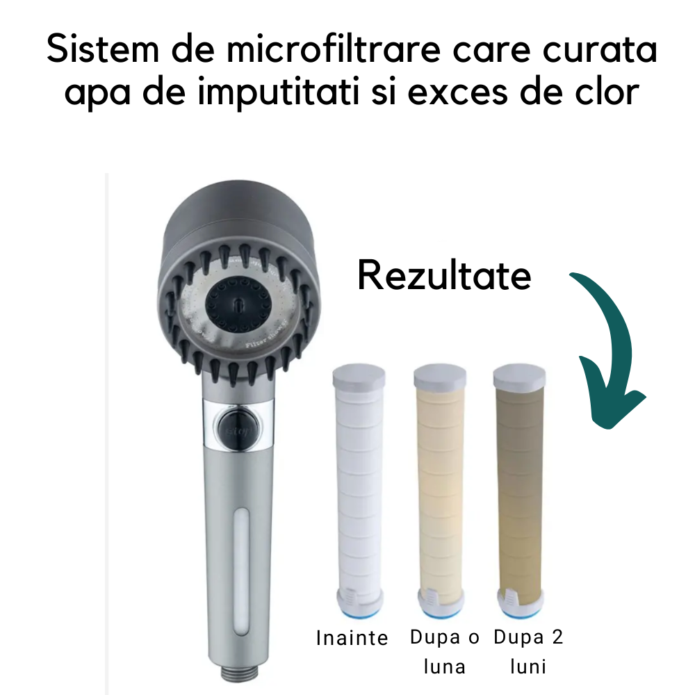 Cap de Dus Multifunctional 4 in 1