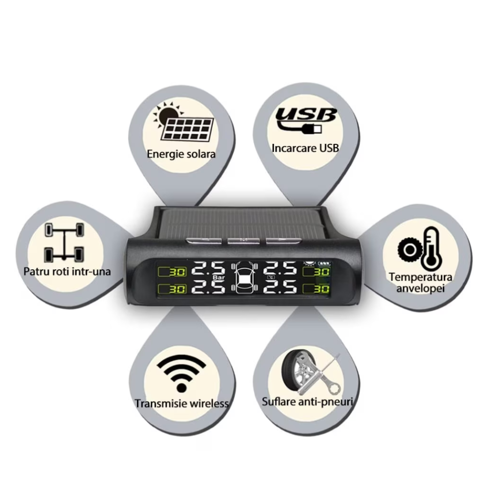 Set 4 Senzori de Presiune Roti Universali